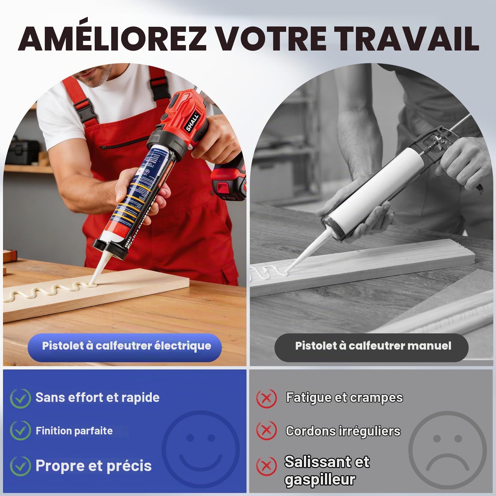 SHALL Pistolet à calfeutrer électrique 21 V,avec lumière LED, 4 vitesses réglables, conception anti-goutte, convient aux cartouches de 300 ml pour le scellage et le remplissage