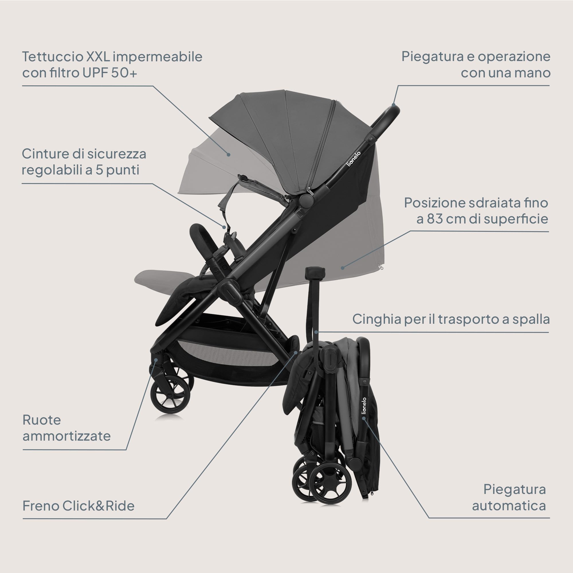 LIONELO Julie Air Passeggino da Viaggio per Aereo Pieghevole fino a 22 kg | Da 6 Mesi a 4 Anni, Leggero, Ruote Girevoli 360°, Sospensione, Chiusura a Una Mano, Schienale Regolabile, UPF50+
