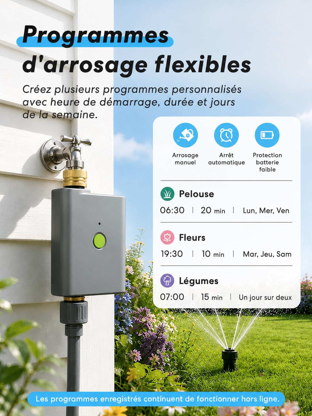 meross Programmateur Arrosage WiFi avec Smart Hub, Arrosage Automatique pour Jardin, App & Commande Vocale, Pause Pluie, Suivi Conso d’Eau, Raccords en Laiton, IP65, Alexa, Google et Apple Home, Gris