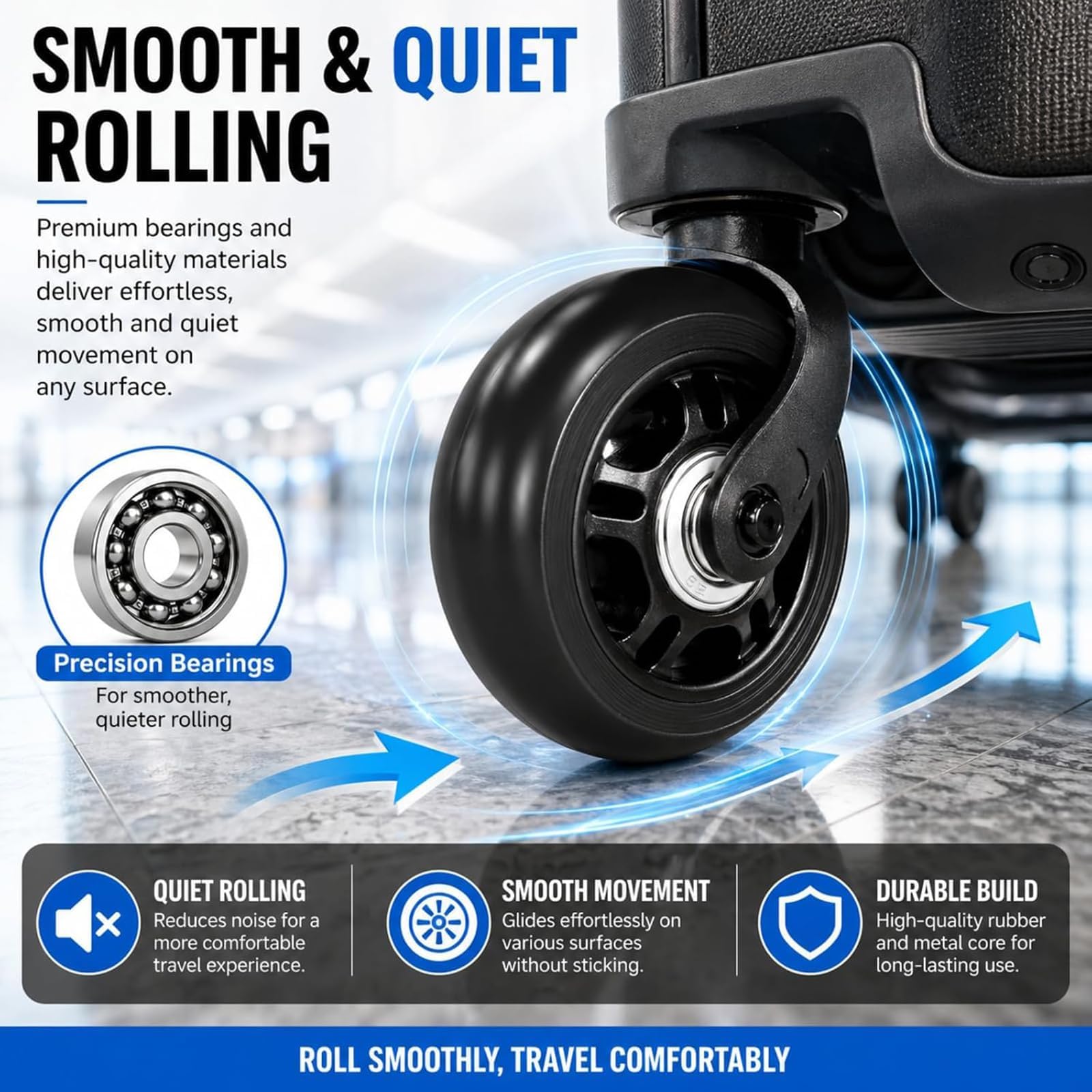 Gekufa โ 70mm 76mm 80mm Replacement Luggage Wheels with ABEC 608zz Bearings, 1 Pair Inline Skateboard Wheels Repair Kit, 76mm x 24mm