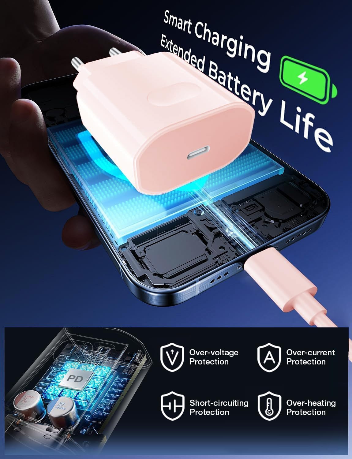 Ładowarka do iPhone'a 17/17 Pro/17 Pro Max/17 Air, iPhone 16 15 Pro Max Plus, 27 W USB C ładowarka zasilająca z szybkim ładowaniem z kablem 2 m (różowa)