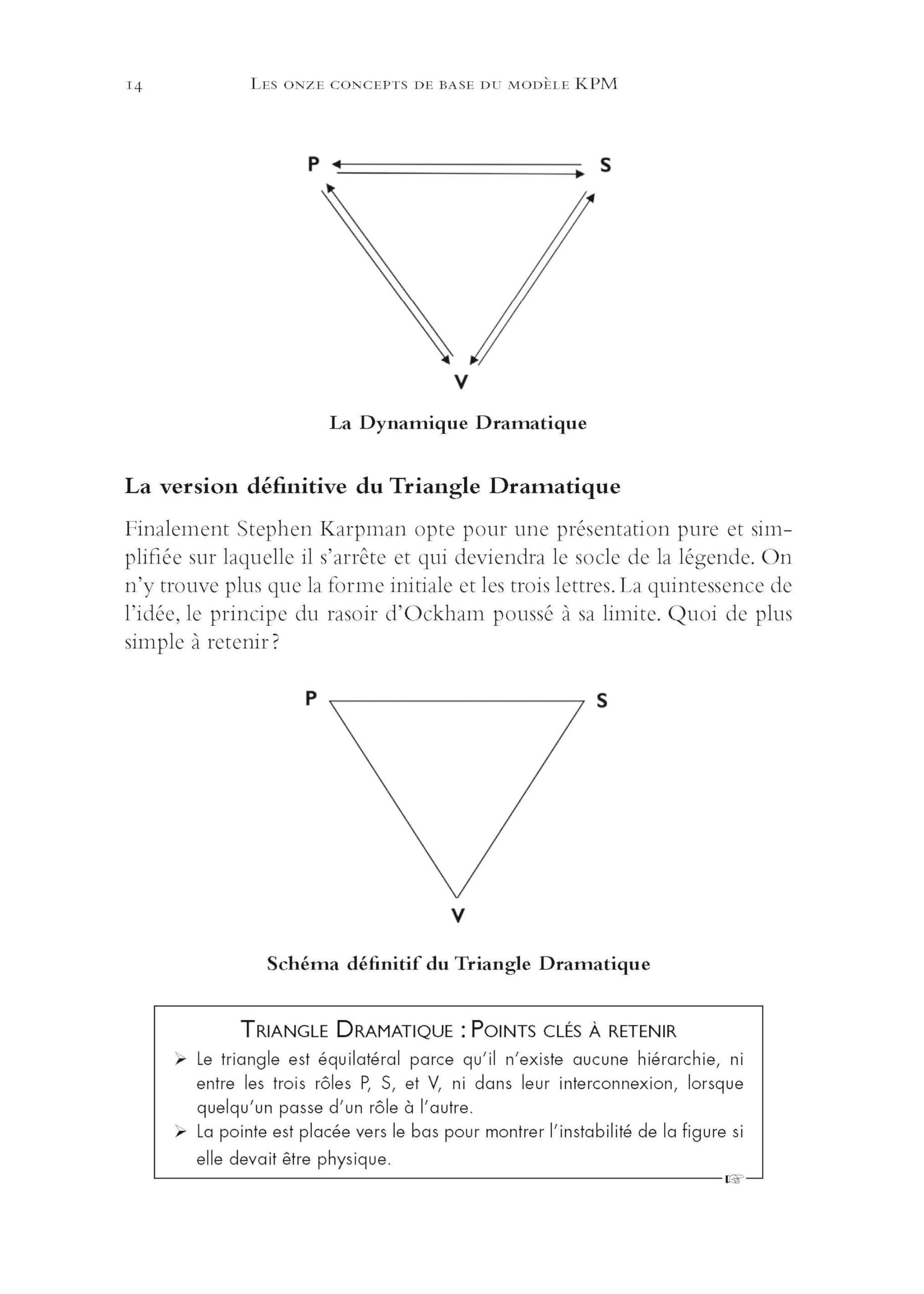 Manuel pratique du Karpman Process Model - 2è éd.: Comprendre et maîtriser les mécanismes du Triangle