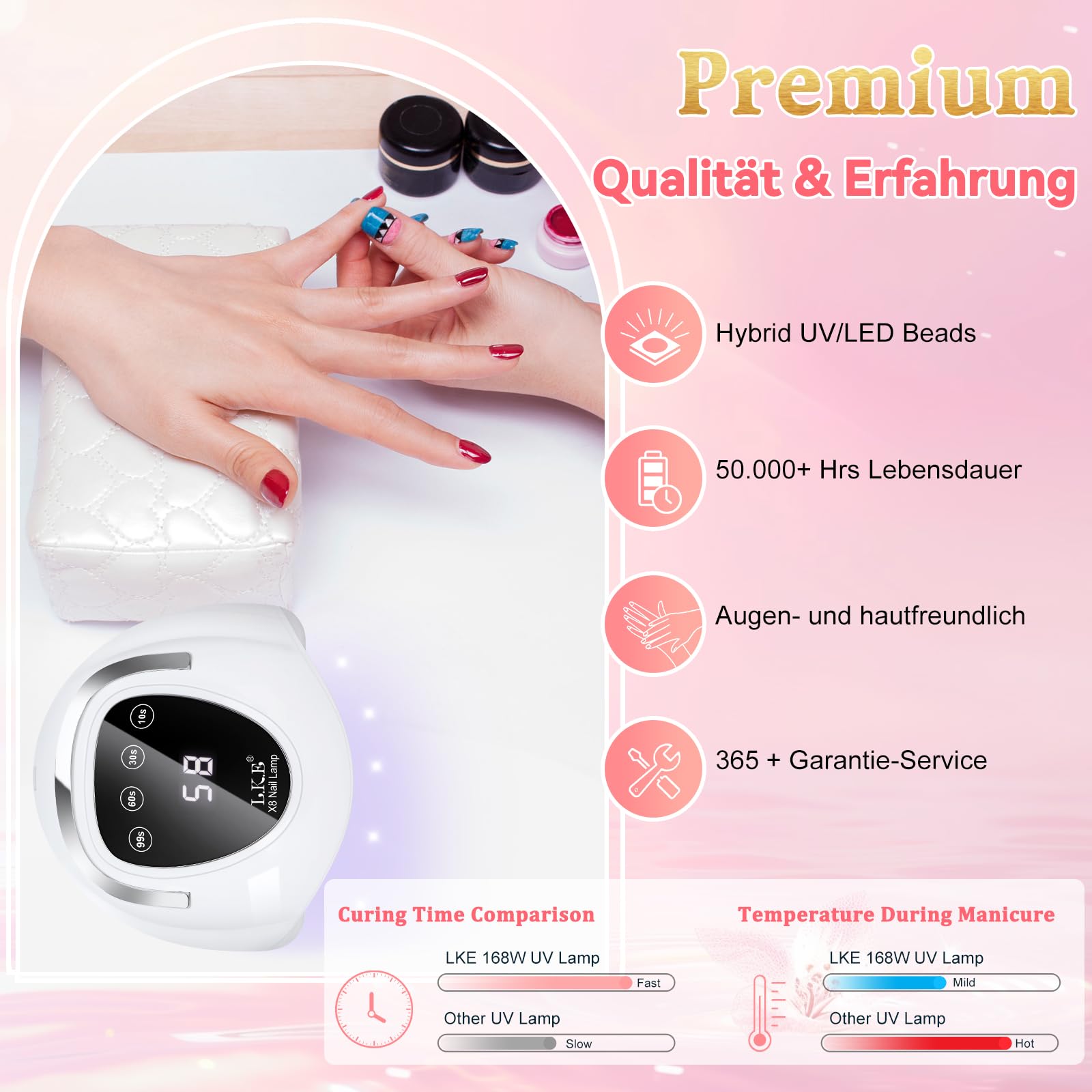 LKE UV Lampe für Gelnägel 168W led lampe nägel UVs Lampes Nägel mit 4 Timer LCD Display Smart Sensor Premium Nageltrockner UV LED Lampe für Nägel Professionelle Nagellampe für Zuhause & Nagelstudio