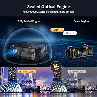 Ultra Bright 1800ANSI Lumens Smart Projector, NFC Casting Wireless, WiFi 6, 4K-Decoding HDR10+, Android TV, Two-Way Bluetooth, DSP Stereo, Daylight Home Theater/ Low Latency Gaming/ Backyard Movie