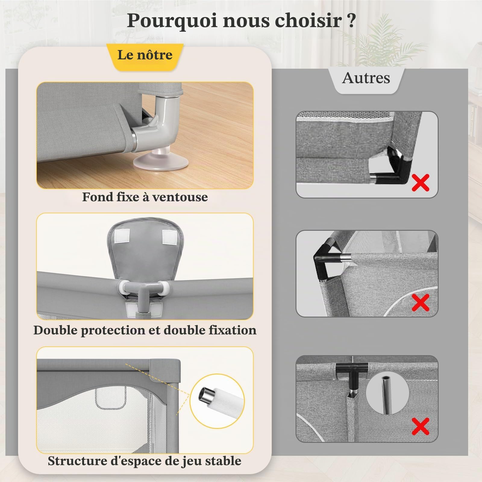 Parc Bébé 200 X 180cm Avec Ventouse, Grande Base Antidérapante, Centre d'Activités pour Enfants - Sans Tapis, Gris