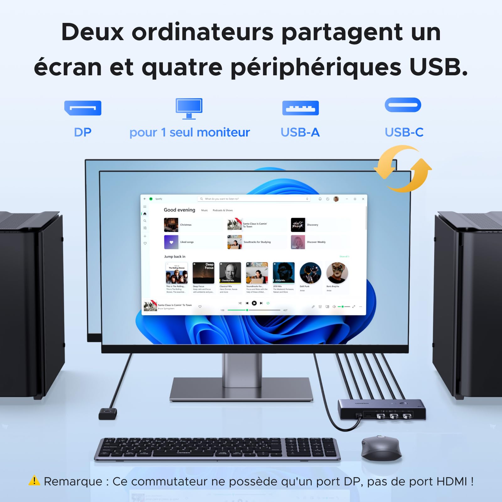 UGREEN Switch KVM Displayport 8K 60Hz 2 Entrées 1 Sortie | Commutateur DP 1.4 4K 240Hz 4 Ports USB 3A1C 5Gbps pour Clavier Souris Disque Dur Imprimante avec Contrôleur de Bureau