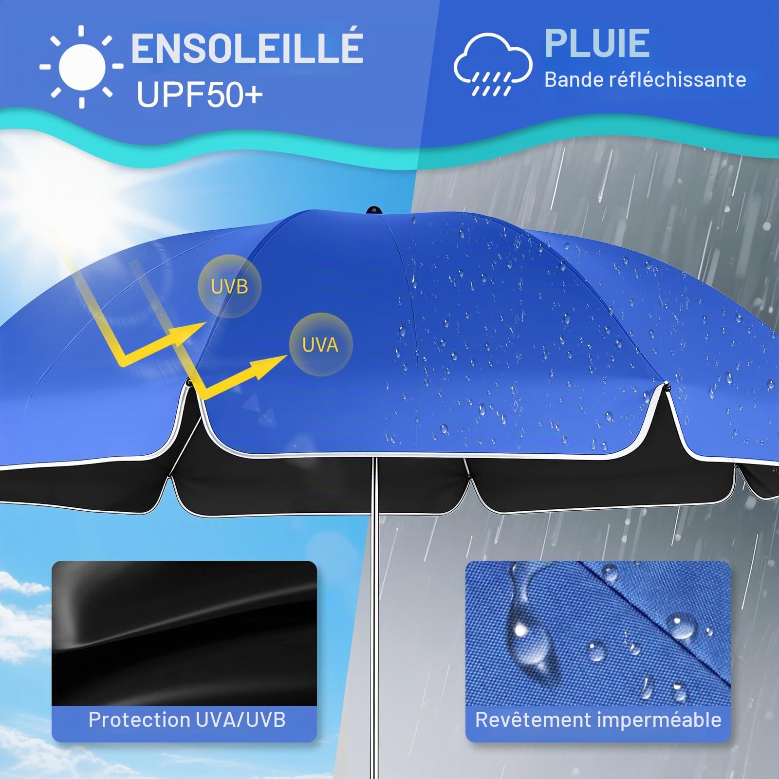 Lot de 2 parasols de plage pour chaise avec pince universelle, réglables à 360°, protection UV SPF 50+, parasol portable avec clip pour chaises de plage, poussette et chariot de golf