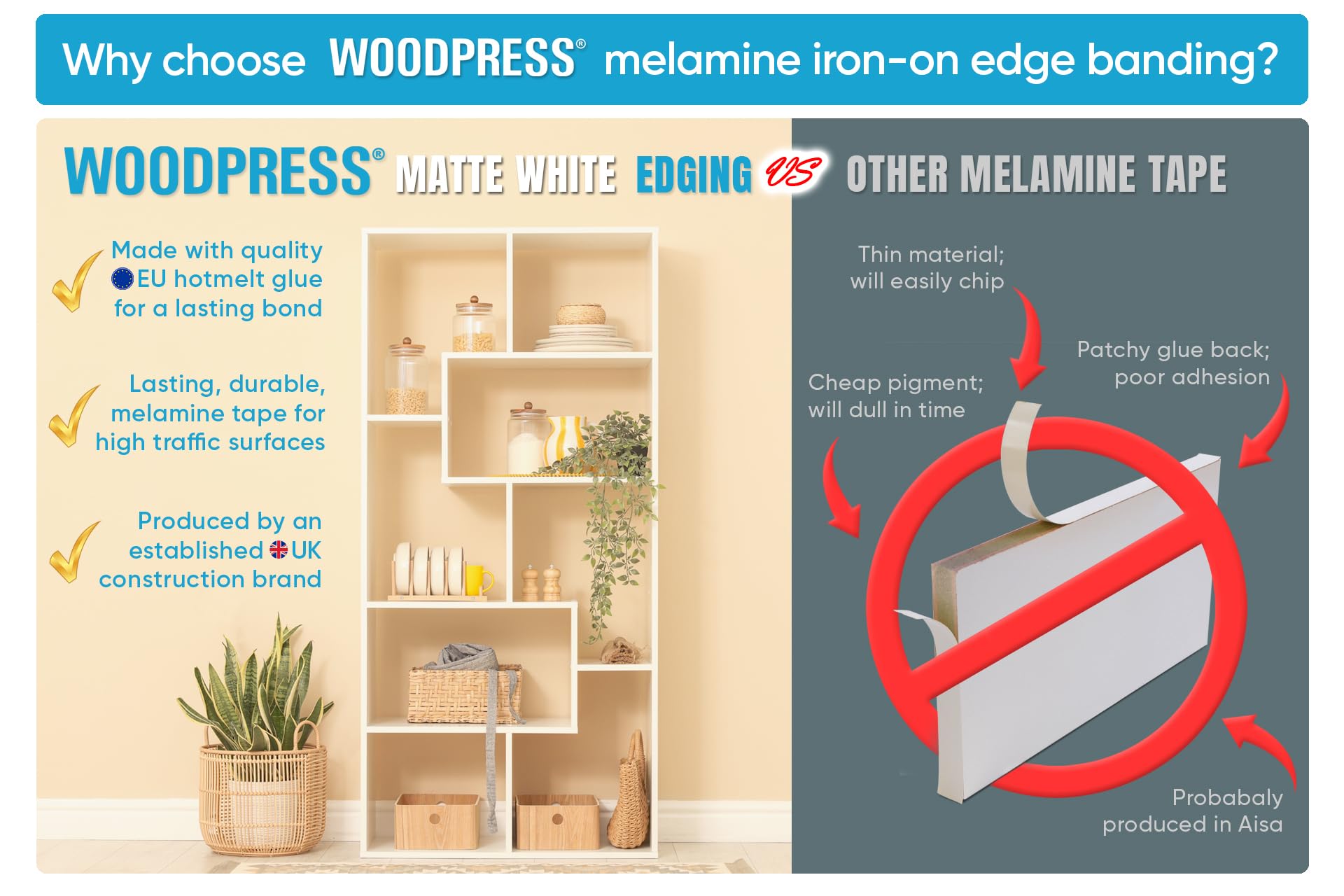 1" (25 mm) de melamina blanca mate con adhesivo termofusible para bordes - Cinta adhesiva de 7,6 m para bordes - Tira de chapa preencolada para bricolaje fácil - Banda de borde para