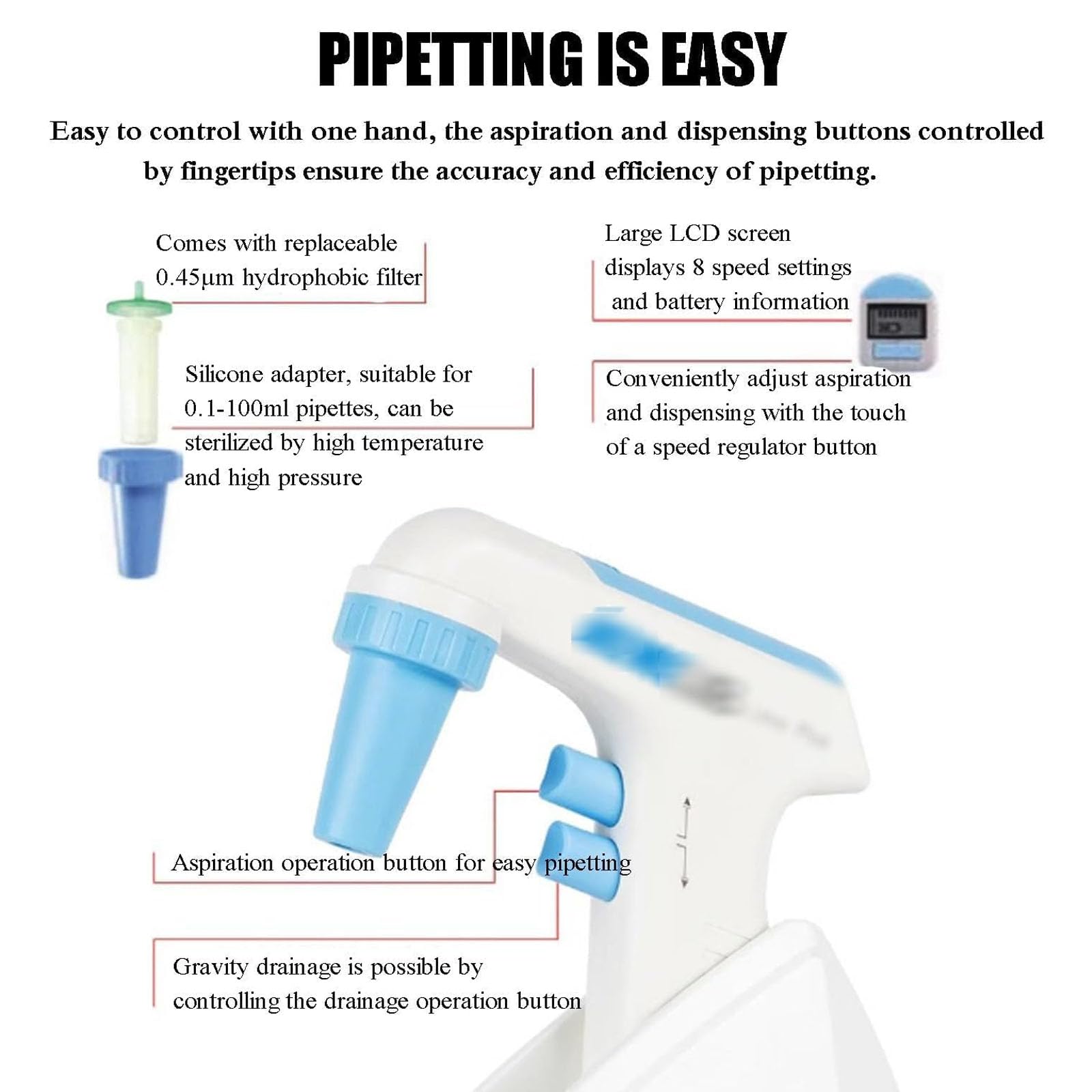 Elektryczny kontroler pipet 0,1-100 ml, cyfrowy automatyczny pipettor laboratoryjny, regulowany 8 prędkości, tryb drenażu ciężaru/drenażu elektrycznego, prędkość: 25 ml w <7 s, do eksperymentu