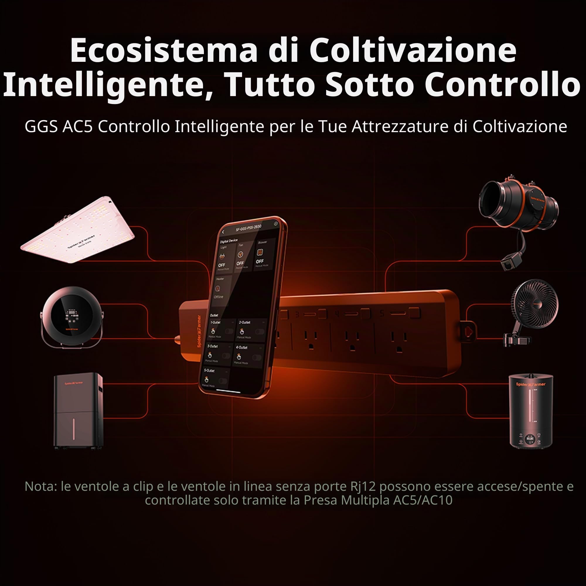 Spider Farmer GGS AC5 - Ciabatta elettrica a 5 prese, controllo basato su app, sensore 3 in 1, per tenda da giardino e stanza