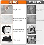 Toaster Cover with Base for 2 Slice Wide Slot,Toaster Cover with Aluminum Foil Lining Compatible with Cuisinart/BELLA/Black and Decker 2 Slice Toaster,Cover only