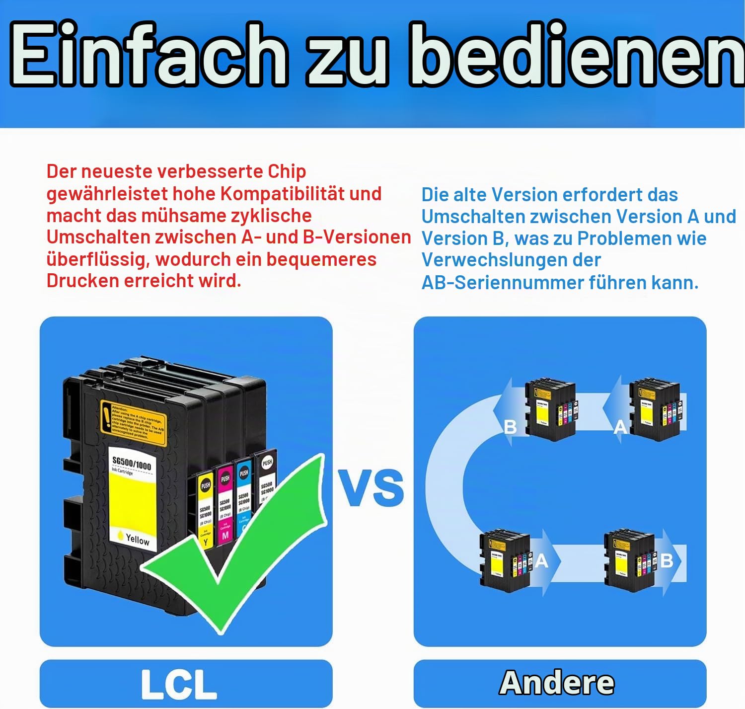 LCL-kompatible Sublimationstinte SG500 SG1000 PRINTAN Dink High Yield Tintenpatrone (4erpack KCMY) Kompatibel für Sawgrass Virtuoso SG500 SG1000 Sublimationsdrucker