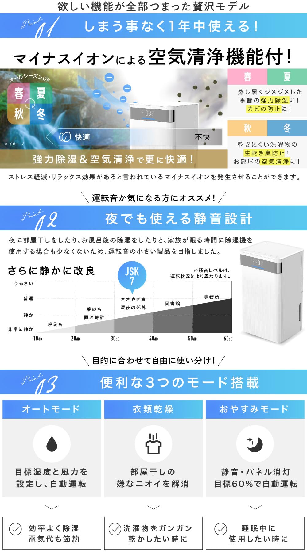 Amazon | NEOLEAD 除湿機 瞬除湿 コンプレッサー式 最大除湿量12L/日