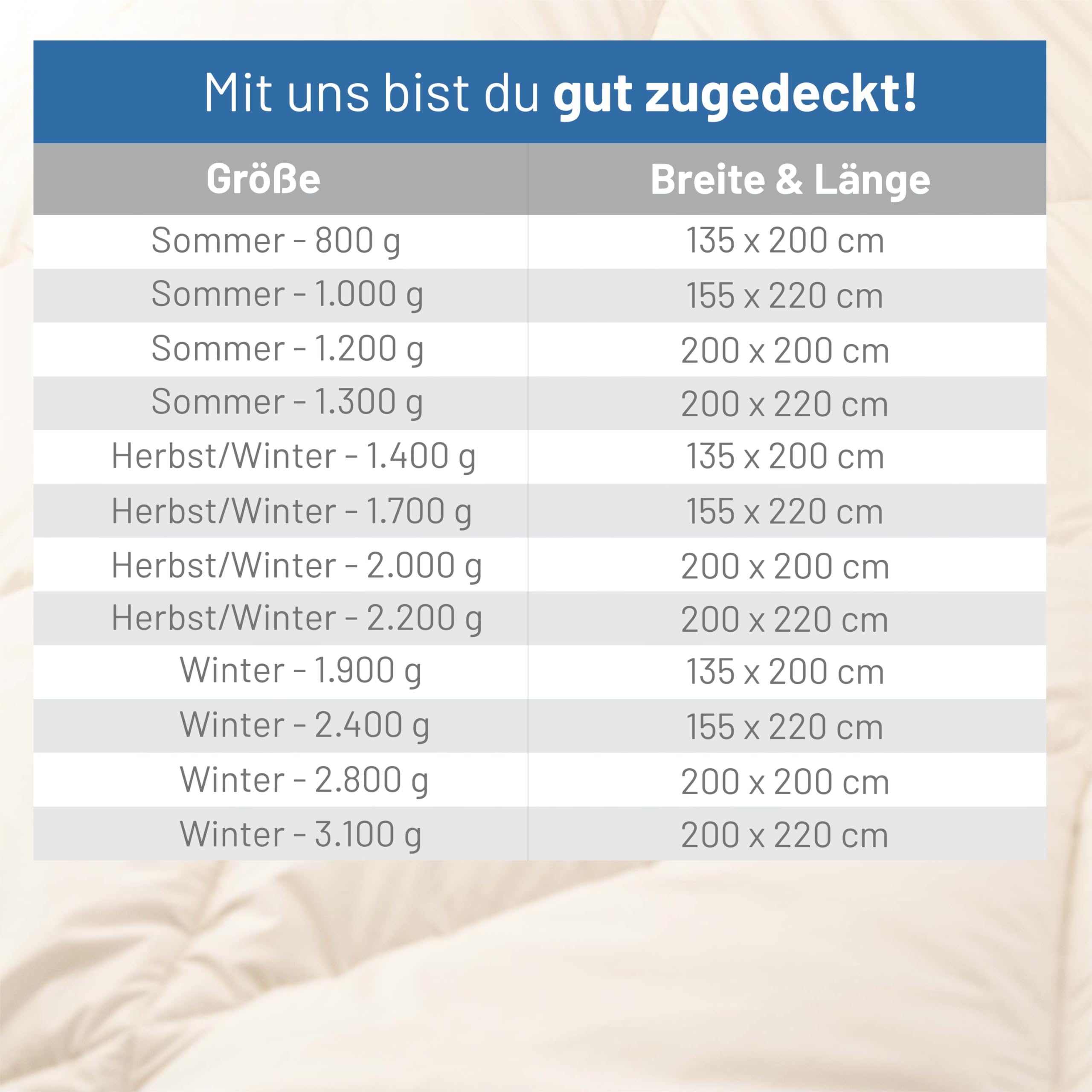 Hansa-Farm Trapunta biologica Baby Alpaka, 135 x 200 cm (imbottitura 1.400 g), extra calda, ideale per l'inverno, traspirante e termoregolante