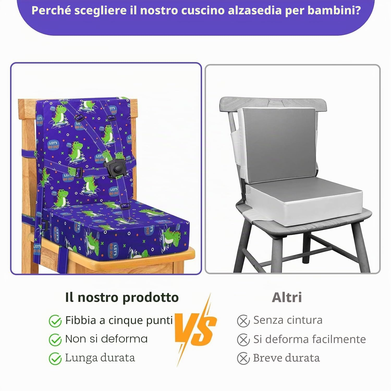 Rialzo da Sedia per Bambini, Cuscino Rialzo Sedia per Bambini Fibbia a 5 Punti Sicurezza più Forte 2 Pezzi (Blu)