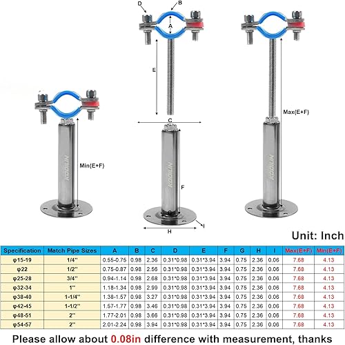 Miniatura 3 de Kodilin 4 soportes de tubo de montaje en pared mejorados, abrazadera de tubo de montaje en pared de acero inoxidable 304 adecuada para tubos OD de