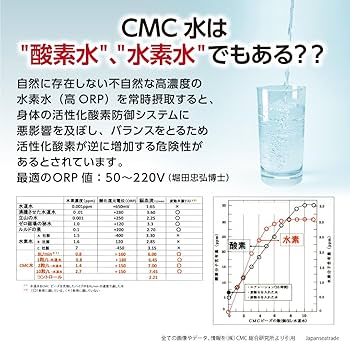 CMCビーズ CMCバンド 冊子 Amazon | CMC総合研究所 ゼロ磁場水 ゼロ CMCビーズ CMCバンド 冊子 Amazon | CMC総合研究所 ゼロ磁場水 ゼロ
