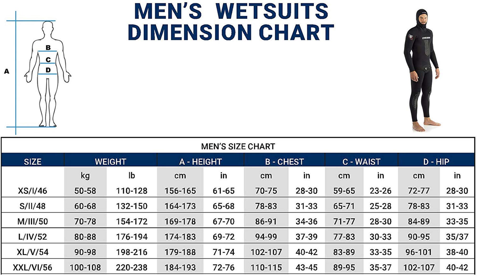 Cressi Apnea Men Complete Wetsuit 5mm Traje Profesional de Apnea y Pesca, Hombre