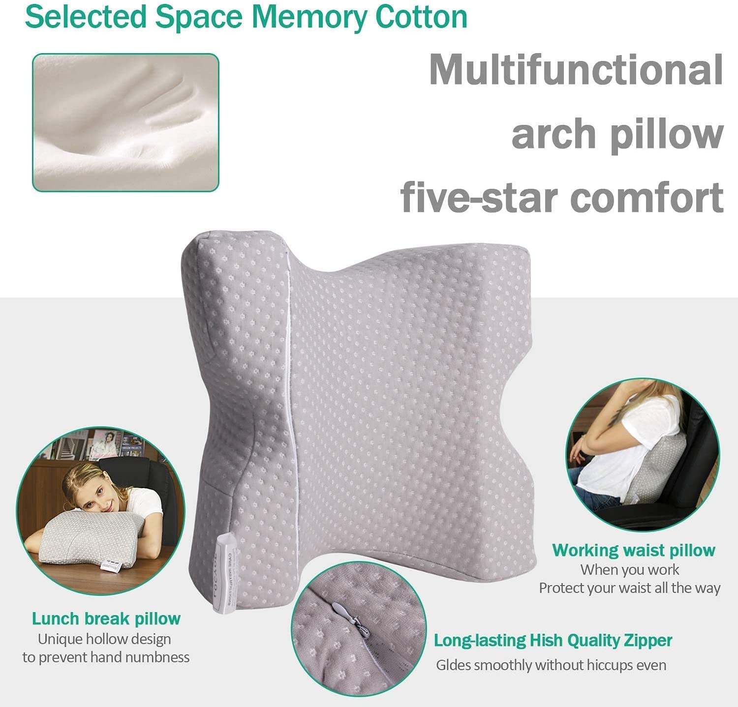 LOCYOP Couple Pillow Cuddle Pillow Memory Foam Pillow Anti Hand Pressure Pillow for Couples Slow Rebound Pressure Pillow for Side Sleeper Remove Neck Back Pain Lumbar Support Office Rest Pillow