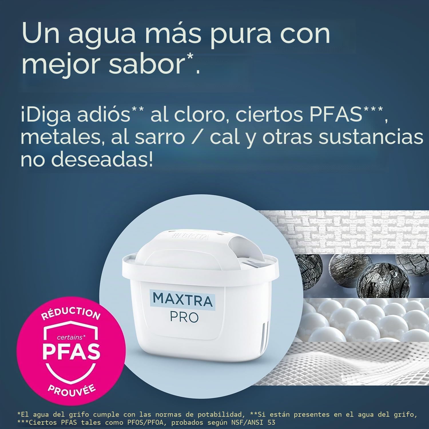 BRITA Pack de 6 cartuchos de filtro MAXTRA PRO All-in-1 que reducen la cal, el cloro, algunas impurezas y algunos metales