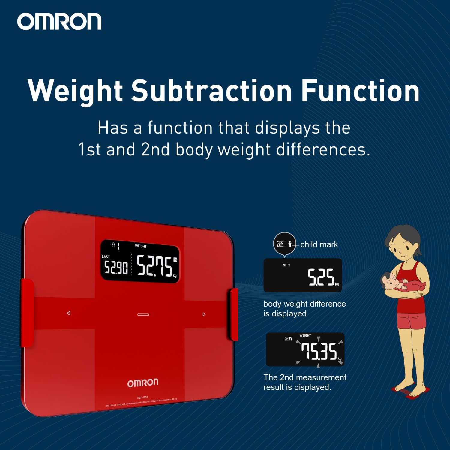Omron HBF 255T Bluetooth Enabled Digital Full Body Composition Monitor with 4 User & Guest Mode