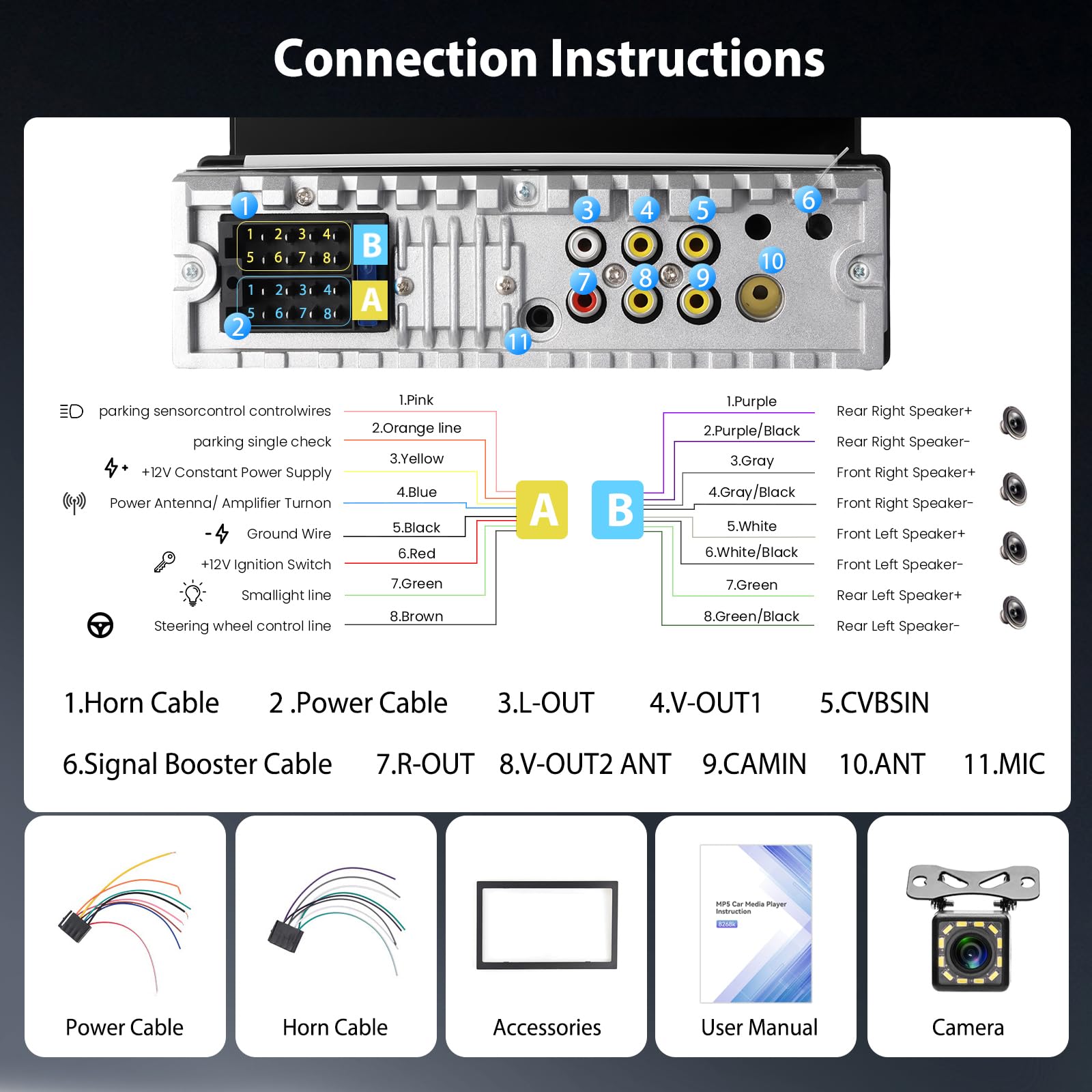 Hodozzy Autoradio 1 Din avec Carplay Android Auto sans Fil, Ecran IPS 7 Pouces Autoradio Compatible Bluetooth Radio FM/USB/TF/AUX/Sortie vidéo/Youtube/Caméra de recul