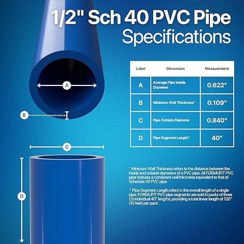 Miniatura 3 de FORMUFIT Tubo de PVC de grado para muebles, 40 pulgadas, tamaño de 12 pulgada, azul (paquete de 3)