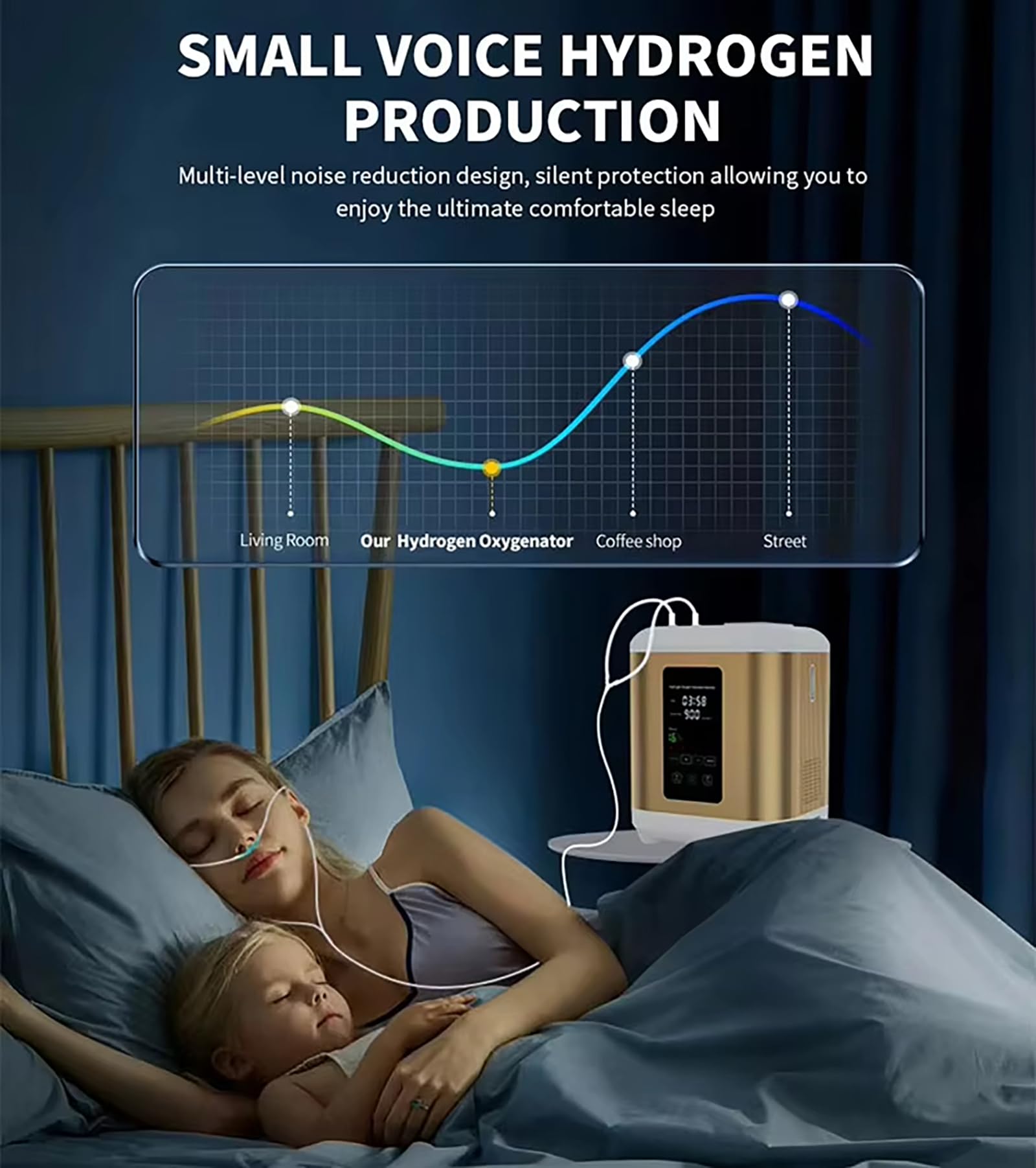 Inhalator Wodorowy Klasy Medycznej 600/900 Ml/Min – Pem Tech, 99,99% Ultraczystego H2, Urządzenie Do Terapii Wodorowej, Przenośny Inhalator H2 Gold 900ml/min