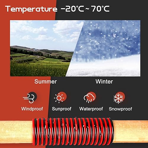 Miniatura 6 de Askcable Cable de cable eléctrico calibre 14 50 pies, cable de extensión de alambre flexible de 14 AWG de cobre revestido de cobre, alambre de cobre