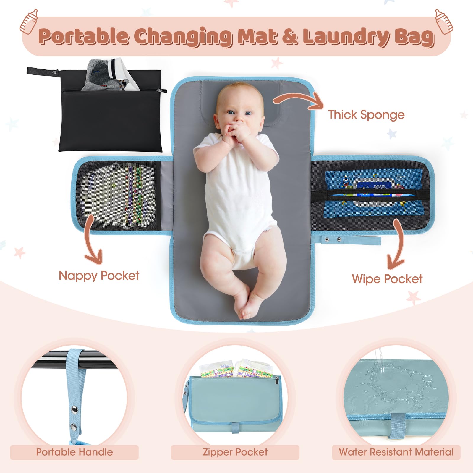 RAINSMORE Mochila Carro Bebe Pañaleras para Bebes Multifuncional Mochila Maternidad con Cambiador Bebe Plegable y Correas de Cochecito Azul