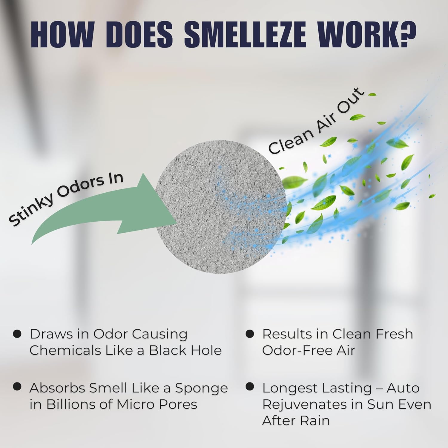 SMELLEZE Ultimate Odor Removal Bundle – 2 lb. Granules + 1 Reusable Pouch | Eliminates Tough Smells | Safe, Natural & Long-Lasting Indoor & Outdoor Odor Control