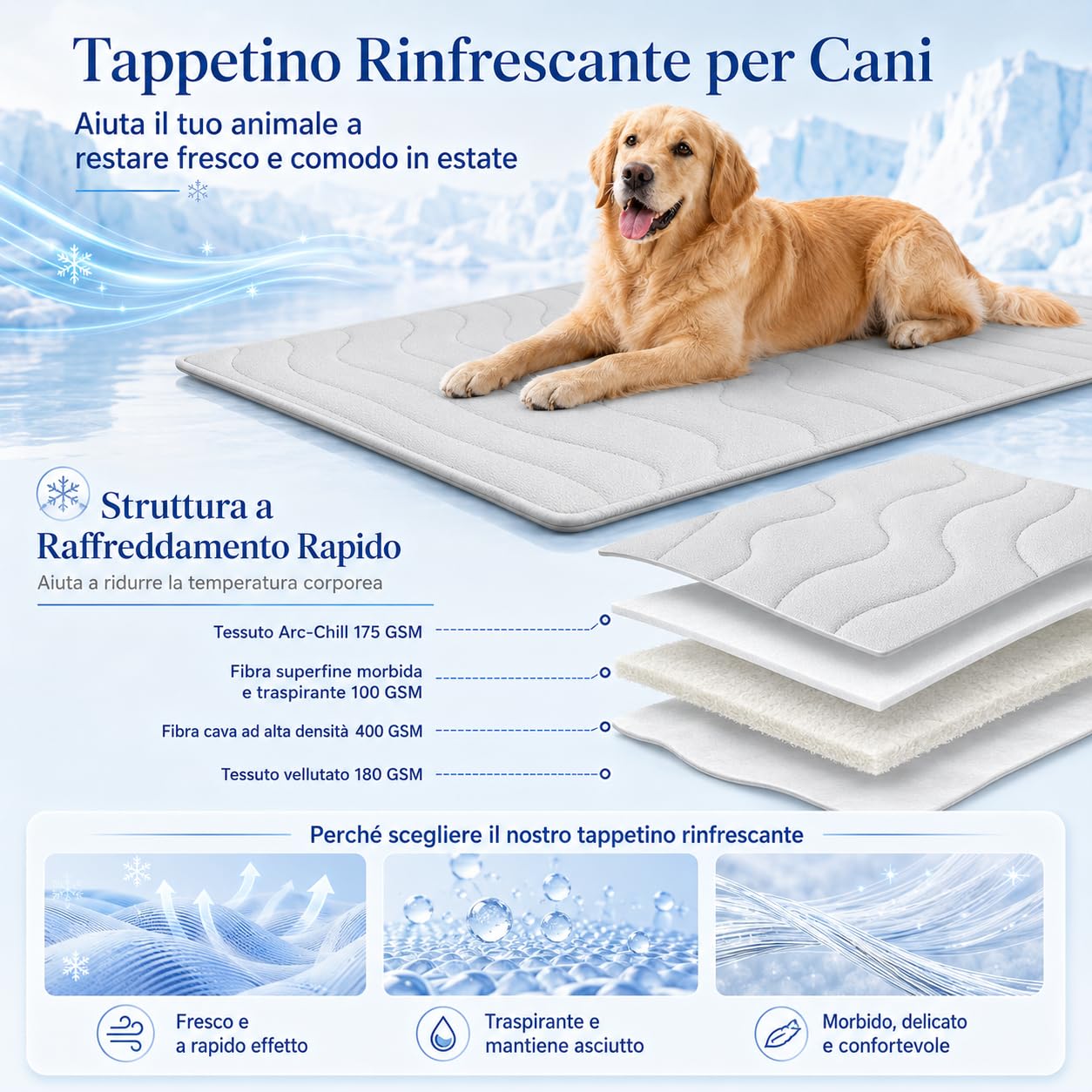Kobolaf Tappetino Refrigerante Cani Reversibile per Tutte le Stagioni (M-91 * 58 cm)