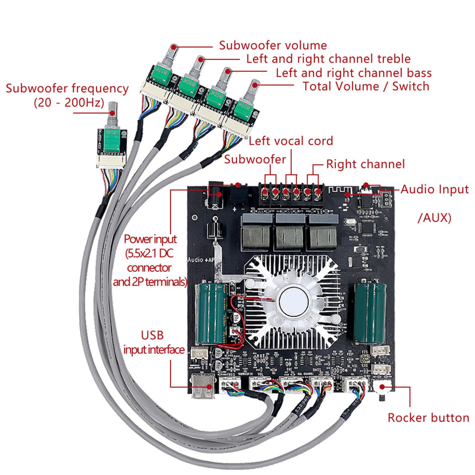 CHICIRIS Módulo Amplificador de Potencia, Placa para Experiencia de