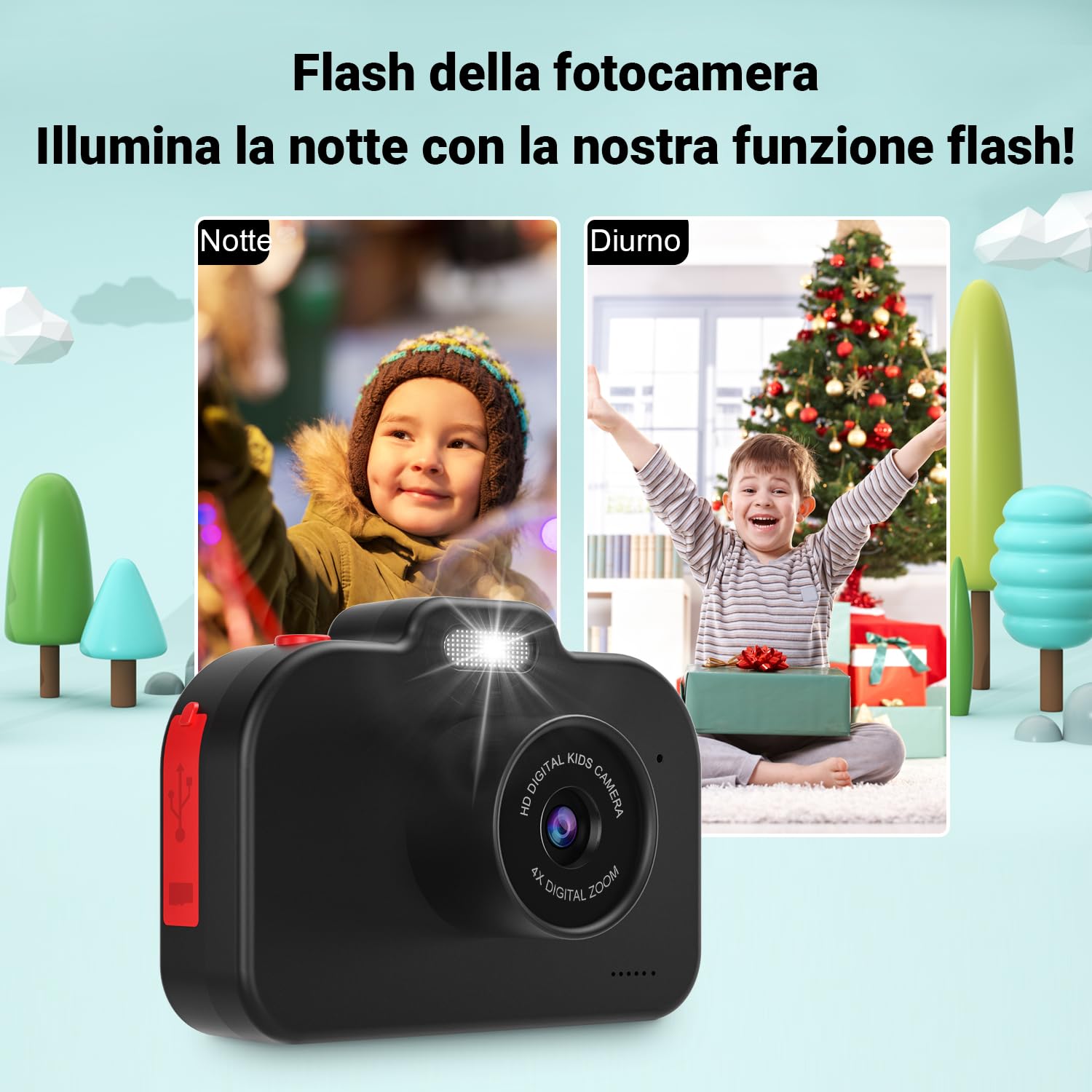 Macchina Fotografica Bambini con Scheda 32 GB,1080P HD Ricaricabile Fotocamera Digitale Regalo Giocattolo di Natale & Compleanno 3-10 Ragazzi Ragazze