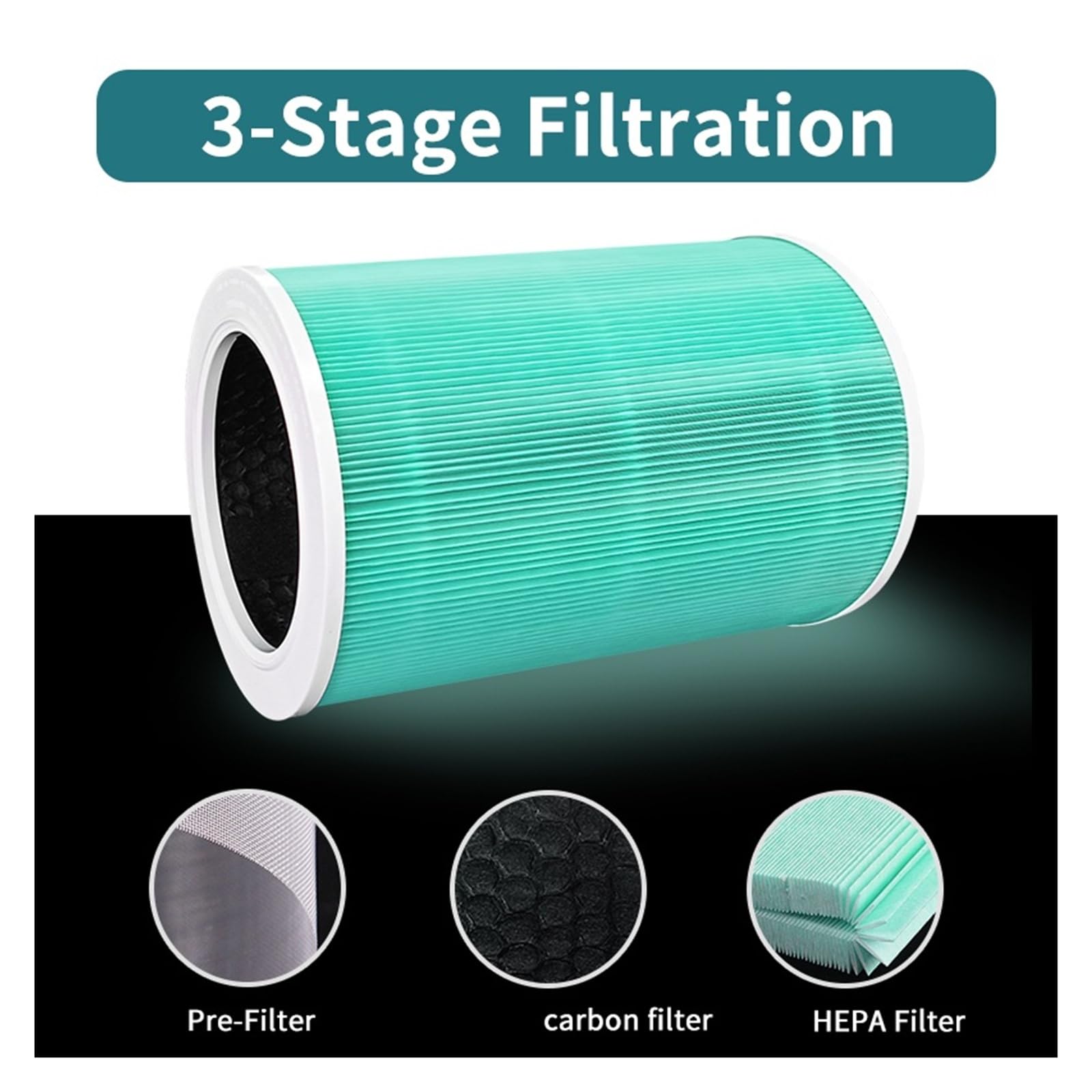 Compatible Con Xiaomi, Filtro HEPA 4, Filtro HEPA De Repuesto, Purificador De Aire, Filtro De Malla, Dispositivo De Filtración De Aire.