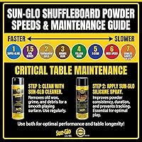 Vista 5 de Polvo de tejo Sun Glo - Velocidad 2 - Tournament Gold