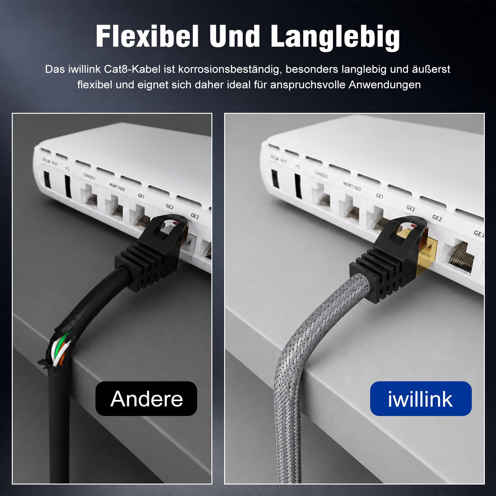 iwillink CAT 8 LAN Kabel 10x 2m - 40Gbps Nylon Patchkabel RJ45
