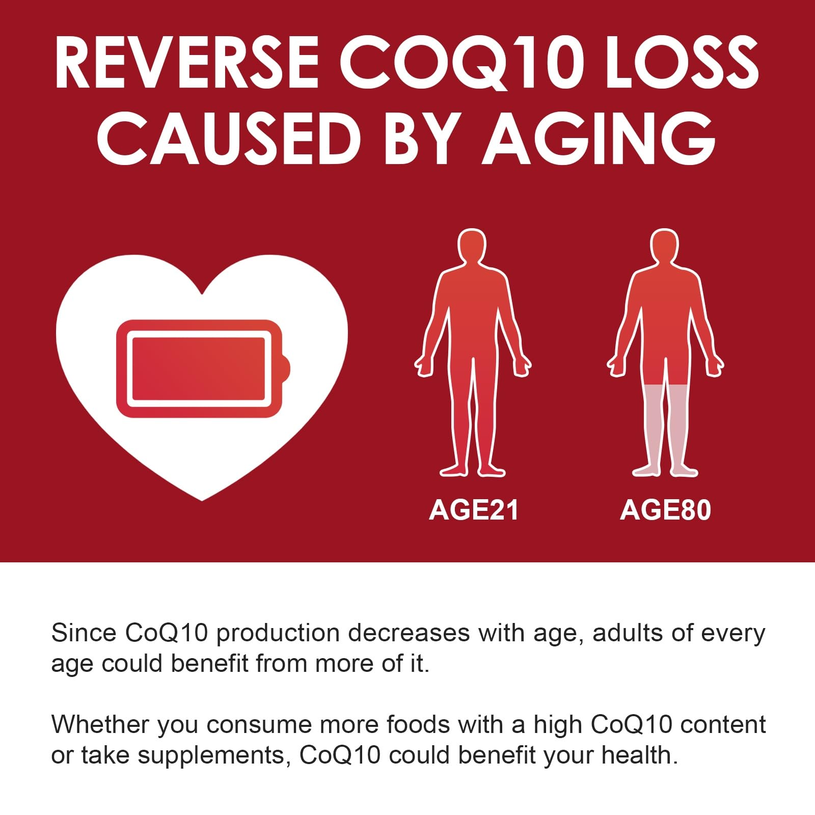 NATURE TARGET CoQ10 200mg Softgels with PQQ, 120 Servings — Amazon image 6