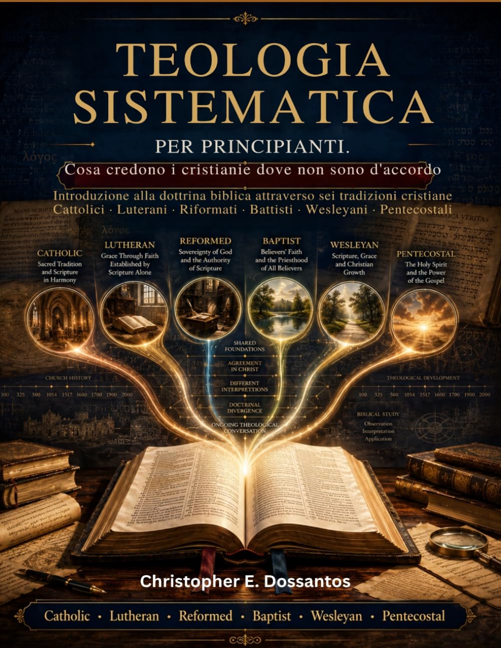 TEOLOGIA SISTEMATICA PER PRINCIPIANTI: Cosa credono i cristiani e dove non sono d'accordo Introduzione alla dottrina biblica attraverso sei tradizioni ... · Battisti · Wesleyani · Pentecostali