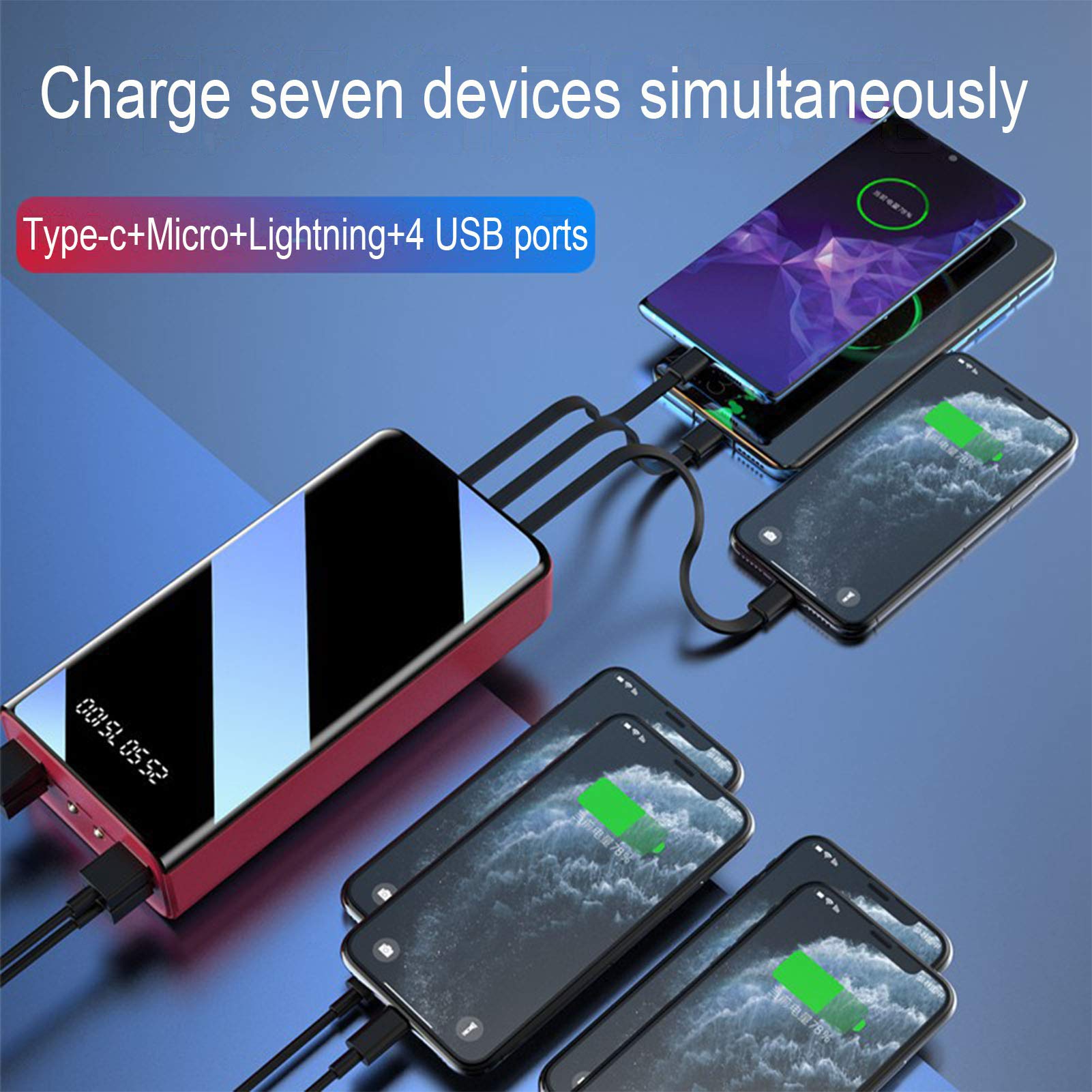 Power Bank Sunydeal 50000mAh Con 4 Cavi Integrati, USB-C Ricarica Rapida, Display LED