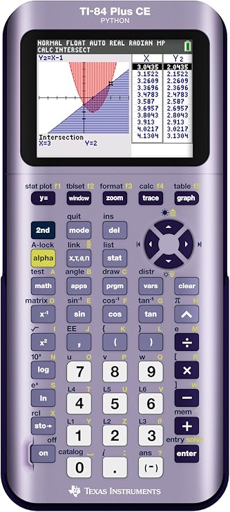 TI-84 Plus CE Python Enhanced Graphing plus Software, Iris/Purple