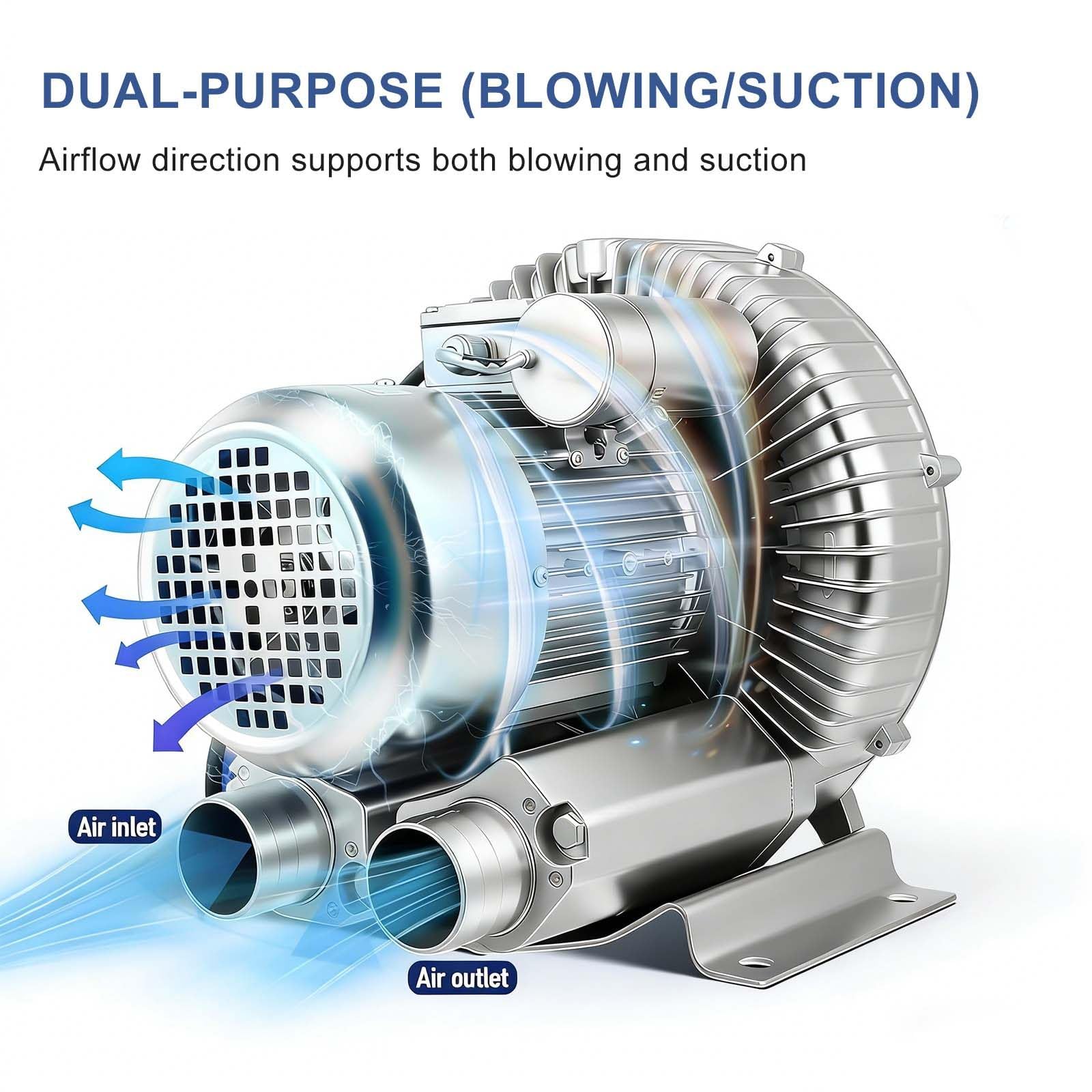 Bomba de aire de 90 W para oxigenación de acuarios, aireación de estanques, tratamiento de aguas residuales y ventilación, soplador industrial de doble propósito y bomba de succión