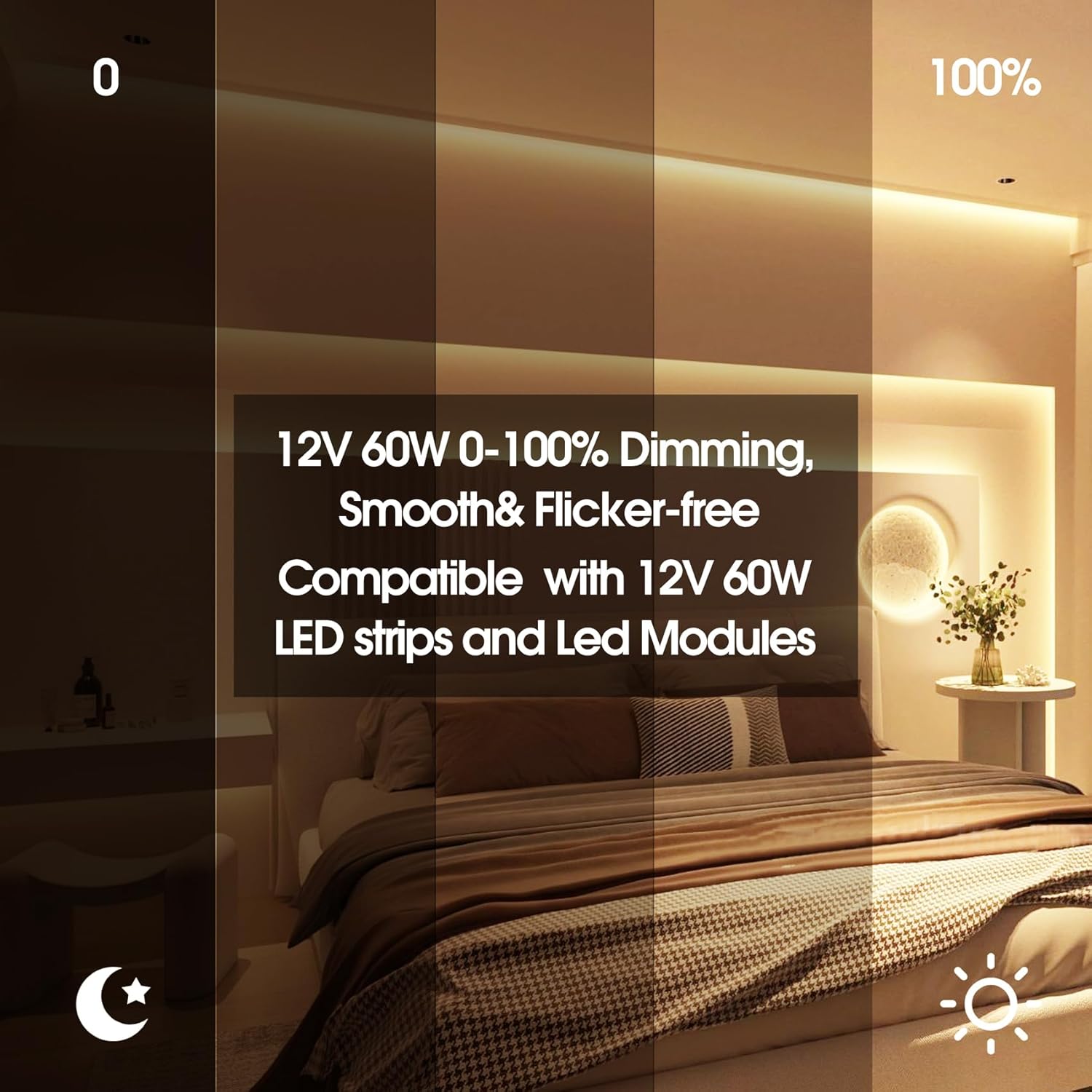 Dimmable LED Driver 12V 60W,Compatible with Lutron Switches,Triac ELV/MLV Dimmable Power Supply, AC to DC Transformer for LED Light,Waterproof and UL Listed Smooth Flicker Free Dimming