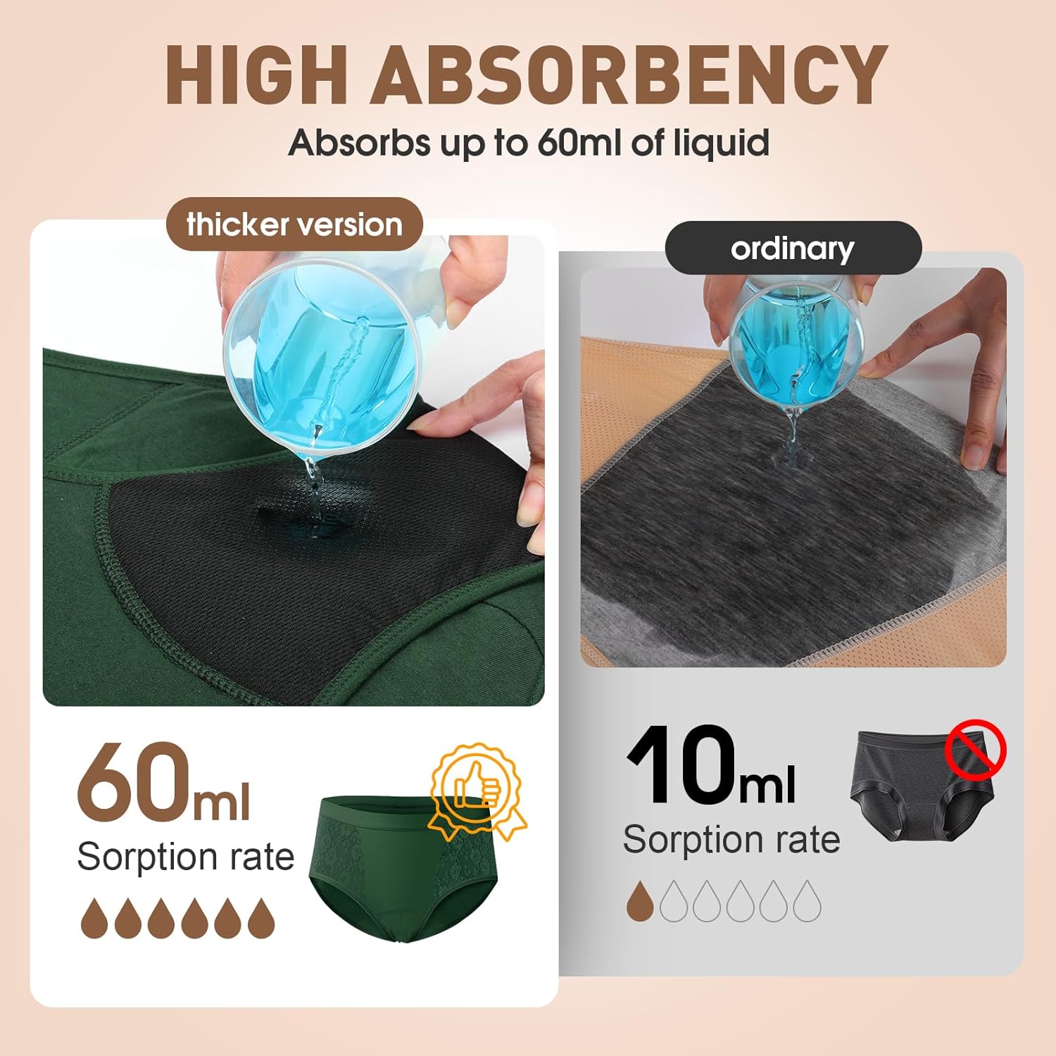 Incontinence Underwear for Women, Leak Proof Underwear for Women Washable & Reusable for Leakage Protective Panties(2XL, Pack of 6) - Image 3