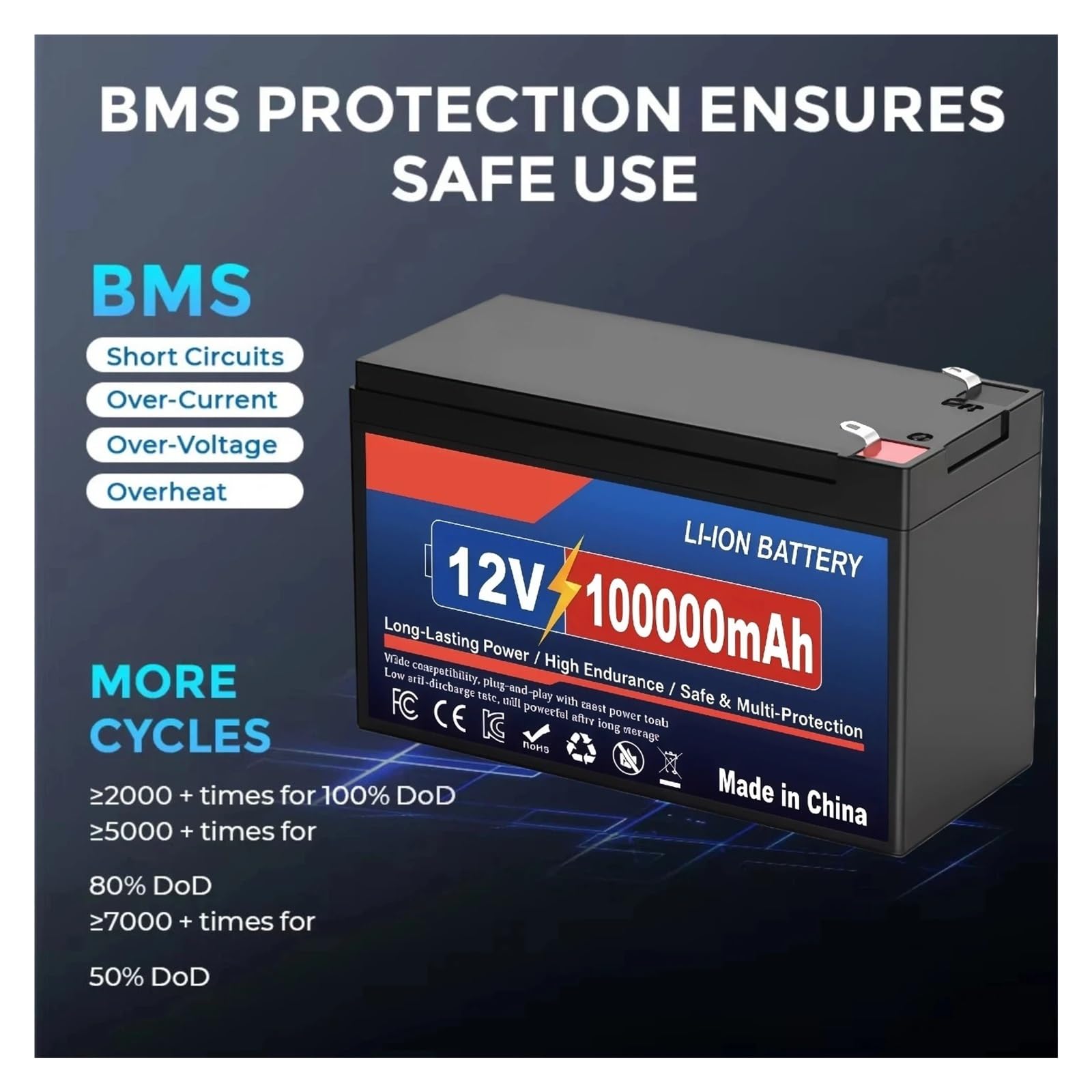 Batteria al litio LiFePO4 di grande capacità 12V 100Ah BMS integrato