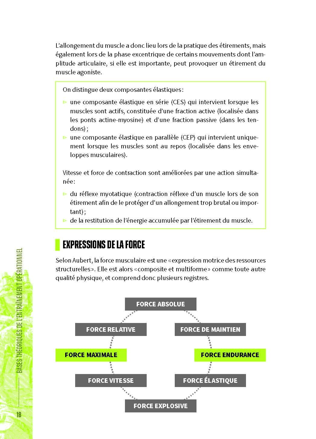 Forces spéciales - Préparation et entraînement: Plus de 375 séances d'entraînement tactical-fit