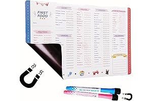 100 Baby Foods Before 1 Checklist