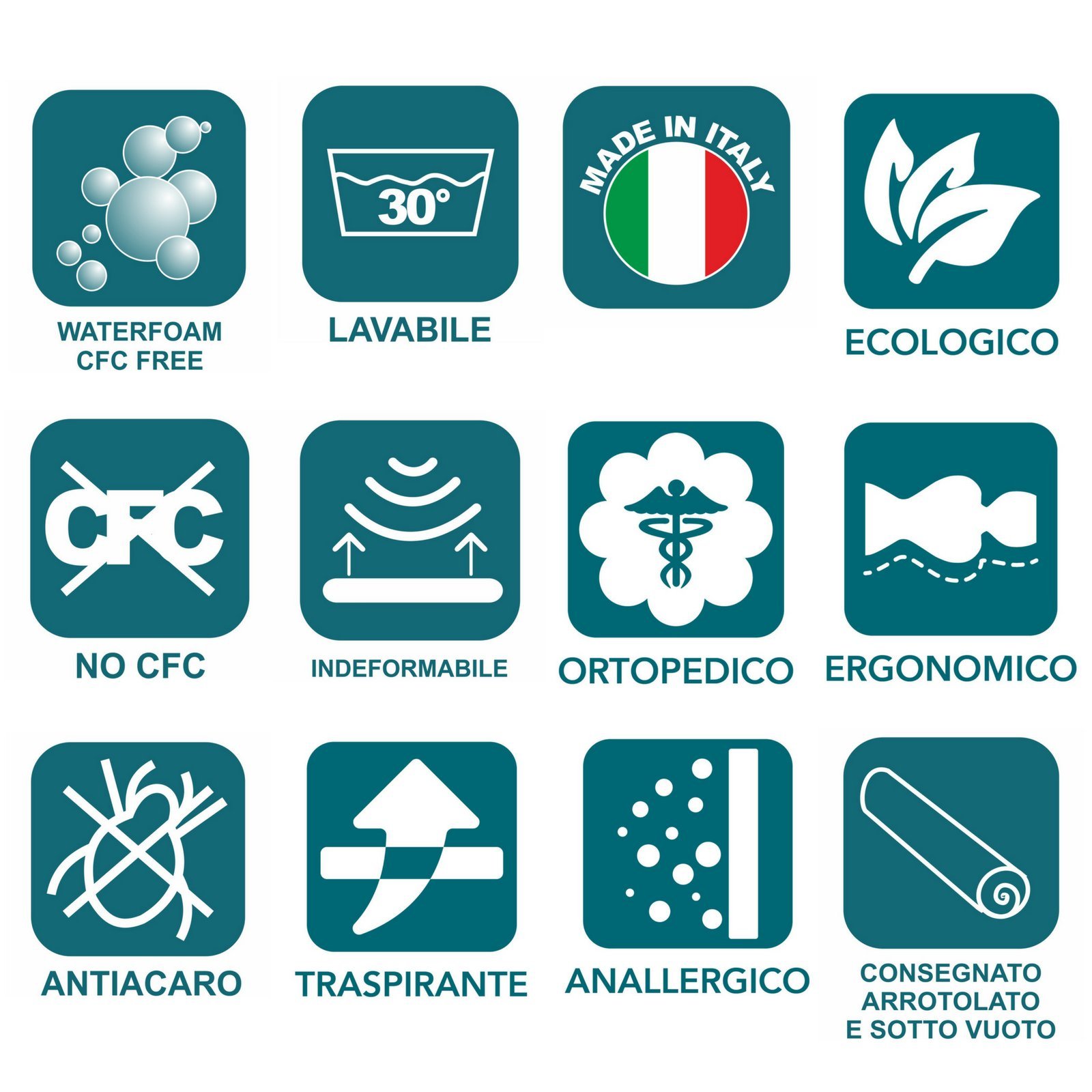 EVERGREENWEB - Cuscini Letto Coppia 40x70 alti 15cm 2 Guanciali lavabili in Lavatrice a 30° Ortopedici per Dolori Cervicali Arredo Divano Decorativi Imbottitura 100% Fiocco