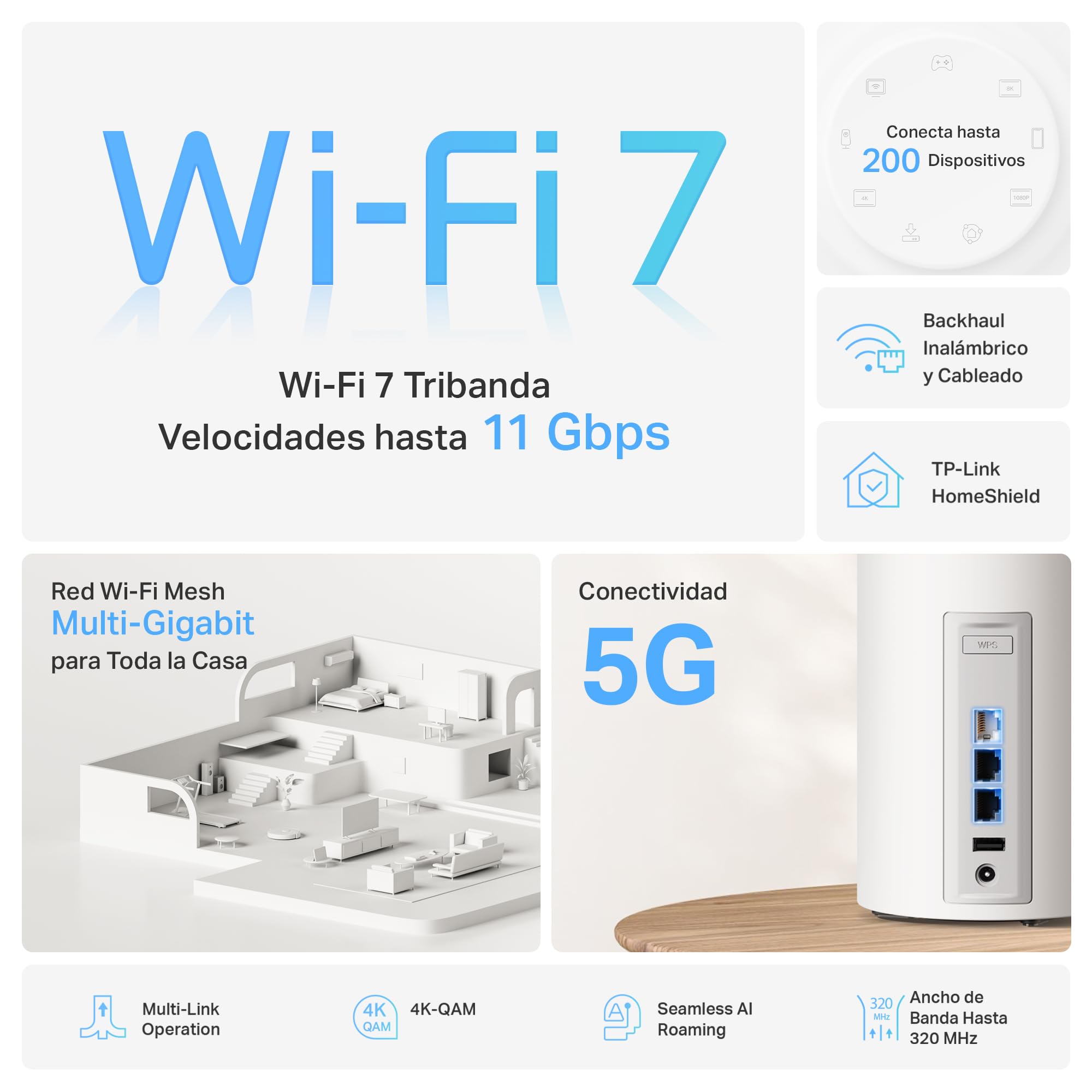 TP-Link Deco BE65 Pro (3 Pack) - Sistema Wi-Fi 7 Mesh, BE9300 Mbps, Tri-Banda, Canales de 320 MHz, Puertos de 2.5Gbps, HomeShield, MLO, Funciona con Cualquier Router, 4 Antenas Internas