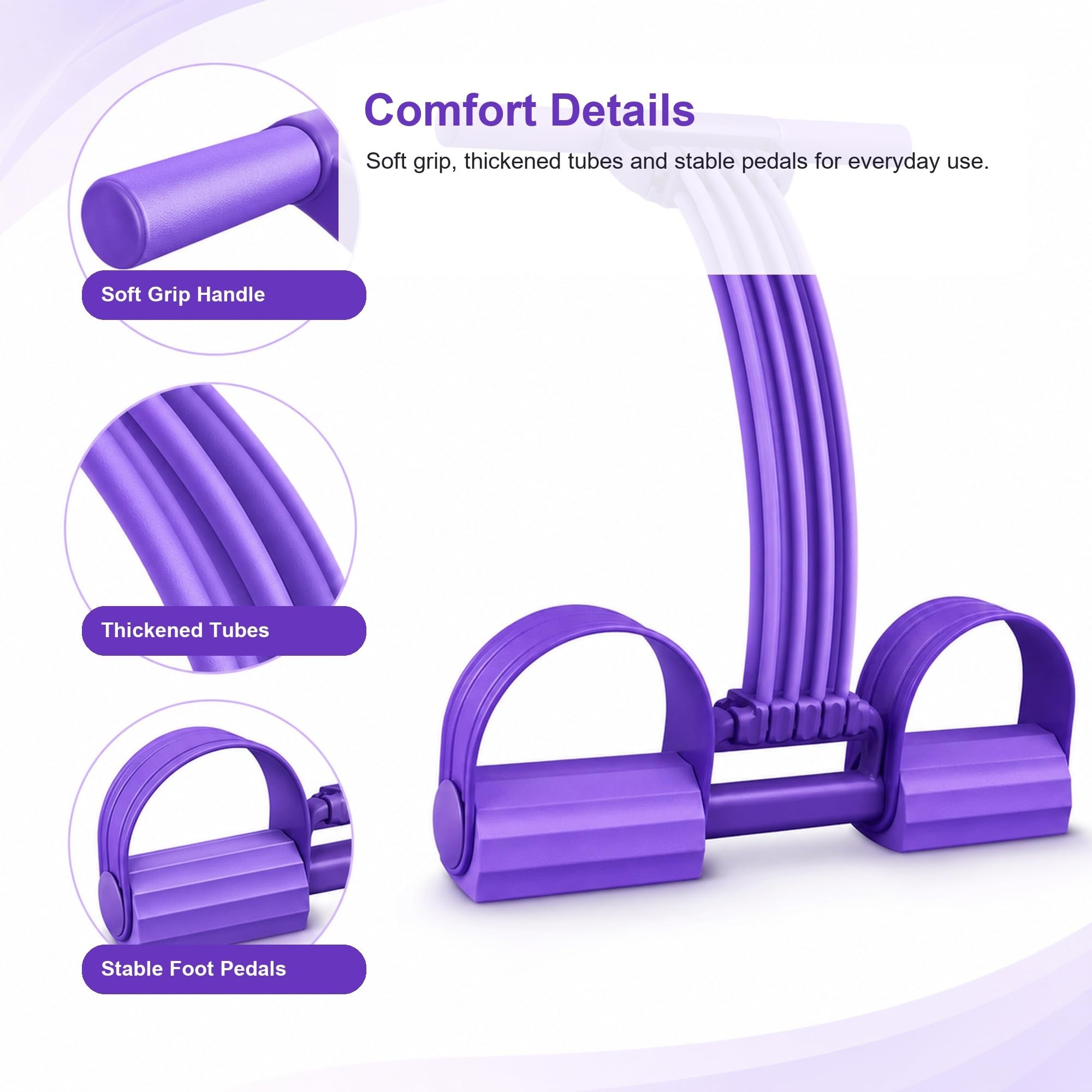 Pedal Resistance Band Trainer for Full Body Workouts | NBR Pedals And Foam Handles, Home Fitness, Adjustable Tension, 8-Tube Design